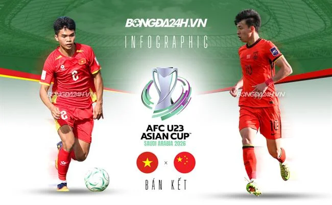 Khám phá trò chơi 55vin game