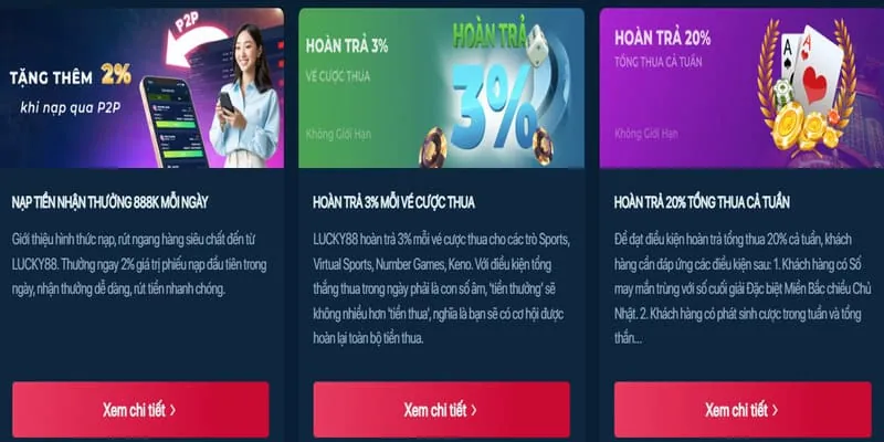 Bản đồ vị trí văn phòng minh họa của 55vin game